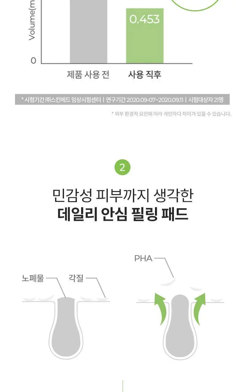 [즉각모공축소/데일리필링] 셀퓨전씨 트리악 모공톡스 패드 (60매) 상세페이지 10